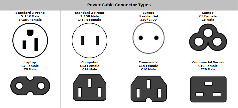 HDMI Fiber Optic Cables
