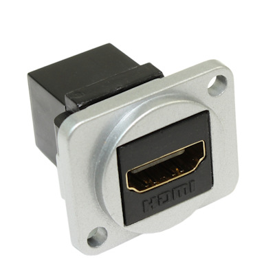 Wall plate: HDMI Female D-Series/Neutrik Panel Mount Connector, Metal Shell